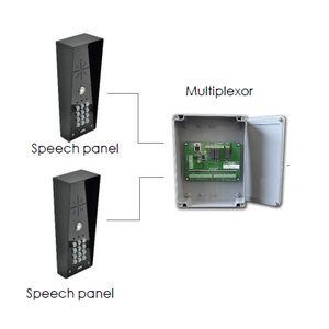 Multip 2 - Utöka med extra porttelefon (Till HS serien)