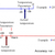 gsm4g-larmsandare-holars-byggvakt-temp - produkter/07546/Temp-Parameters-600x402.png